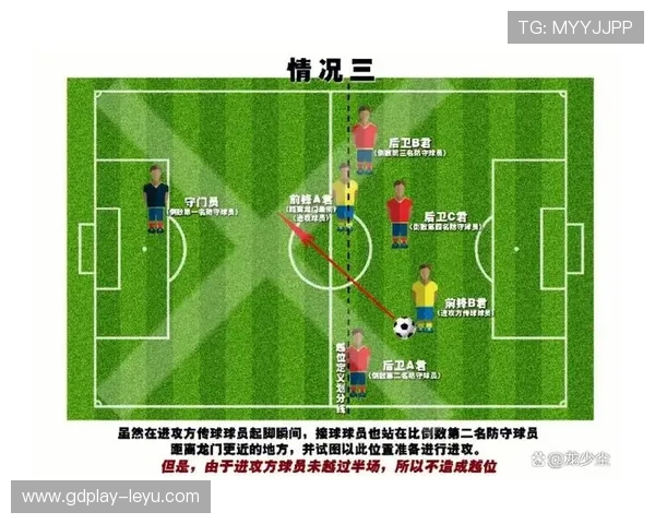 七人制足球规则：越位与换人判定要点