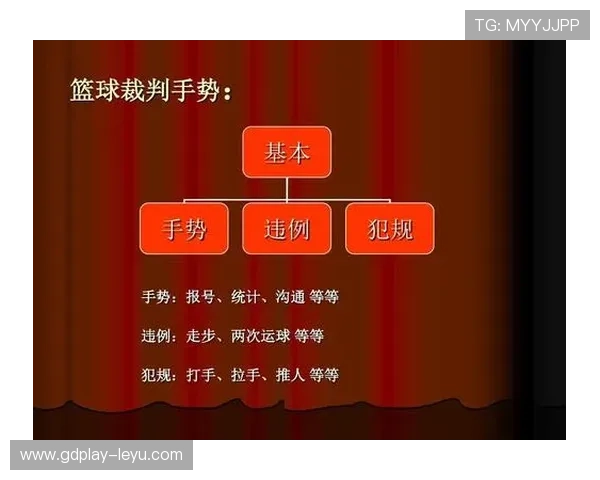 拖延时间违例是什么规则？篮球中如何判罚及应对策略解析