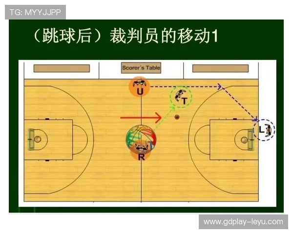 篮球着地空间规则具体含义解析，一分钟看懂球员站位限制