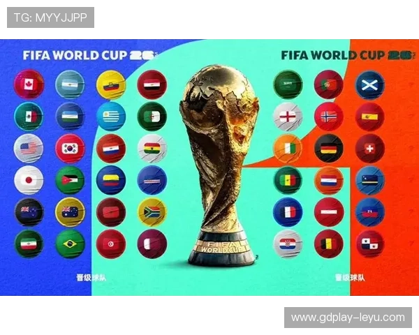 2026世界杯完整版小组资格解析 2026世界杯完整版小组资格解析