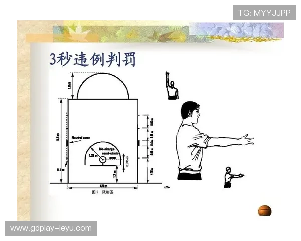 篮球规则中手部接触判定的具体标准与裁判执行依据全面解读