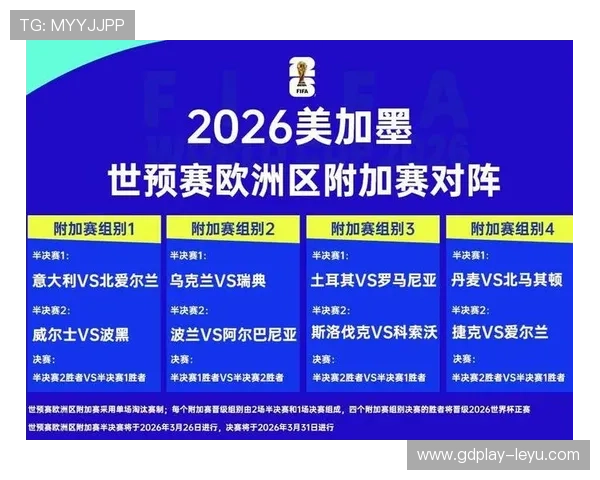 波黑2026世界杯预选赛赛程分析 晋级之路关键战解读
