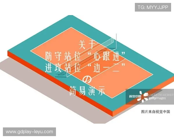 防守站位规则解析：如何合法占据防守位置？