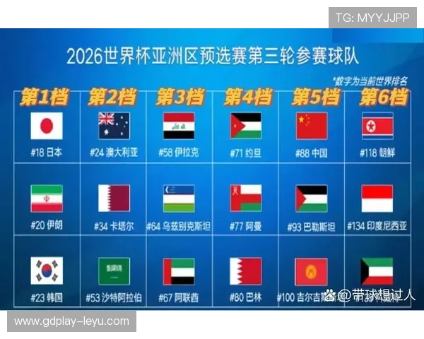 2026世界杯K组出线预测实力排名解读