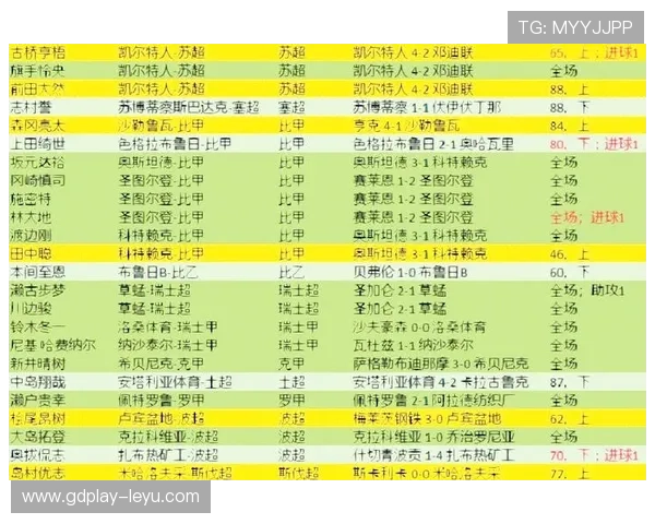 2026世界杯最怕伤病的球队排行榜