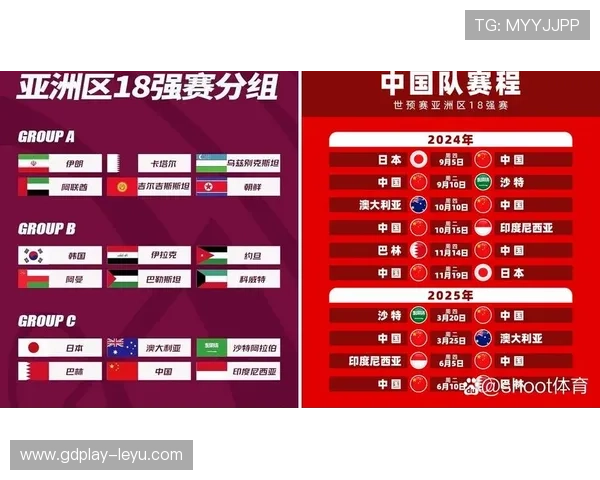 2026世界杯抽签结果如何决定赛程