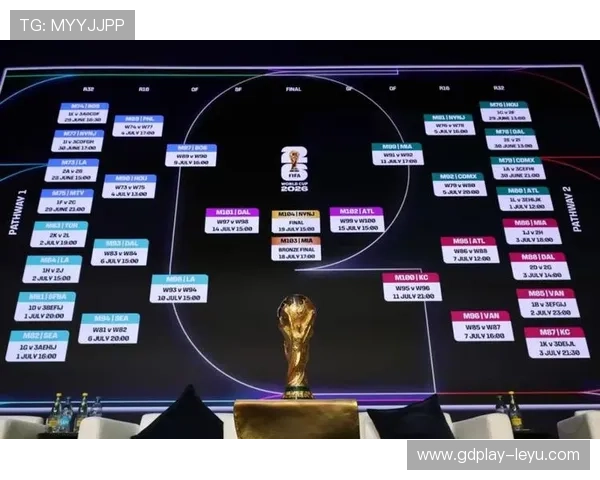 2026世界杯荷兰队小组赛赛程及出线形势前瞻 2026世界杯荷兰队小组赛赛程及出线形势前瞻