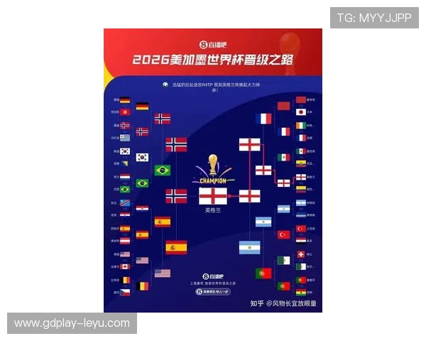澳大利亚冲击2026美加墨世界杯:出线前景与阵容预测 澳大利亚冲击2026美加墨世界杯:出线前景与阵容预测