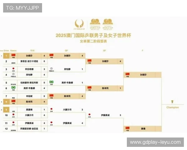 2026世界杯晋级路线图文字版：各队通往决赛的赛程路径